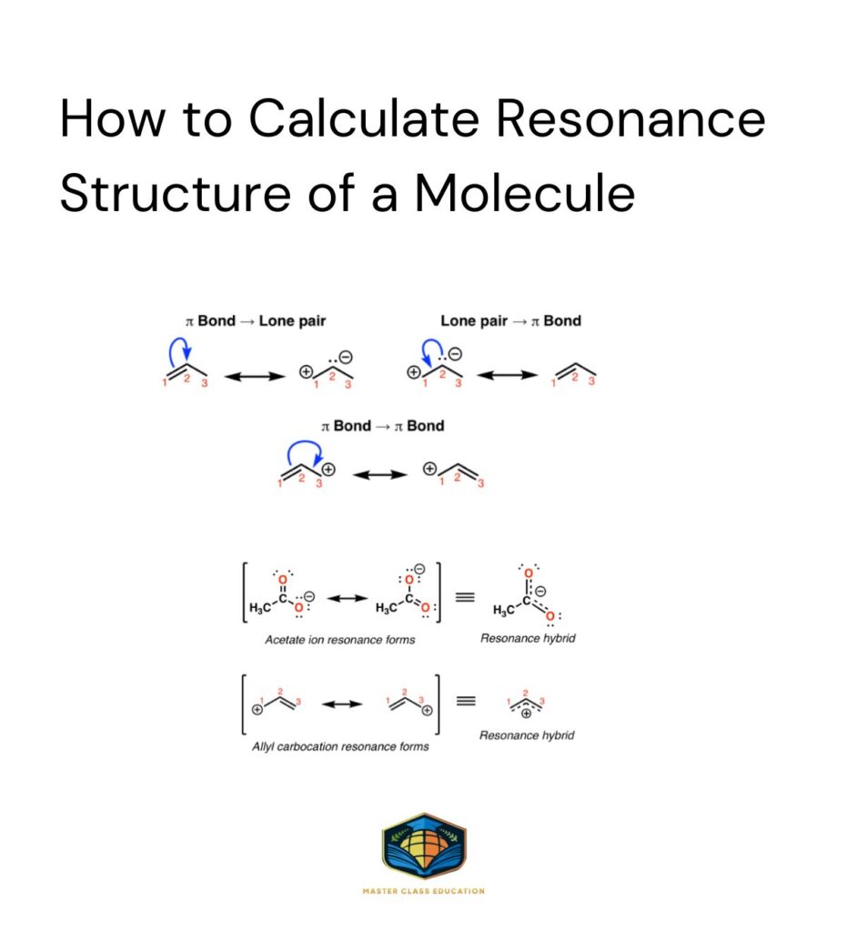 How to Calculate Resonance Structure of a Molecule