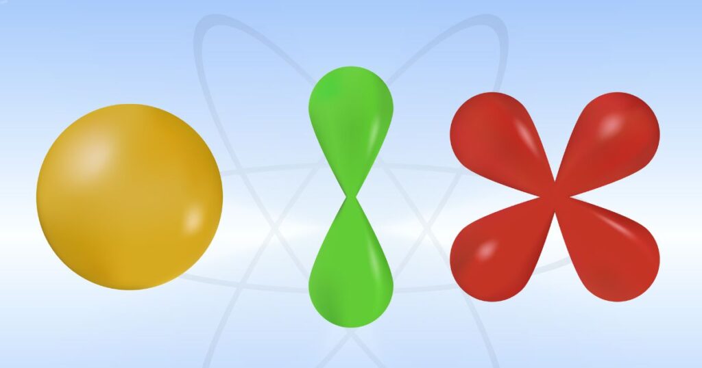 Ionization Energy and Molecular Orbital Theory