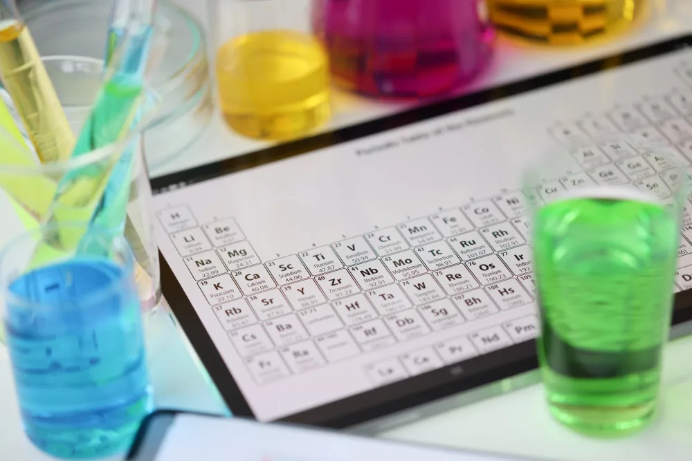 Periodic Table Organized 1