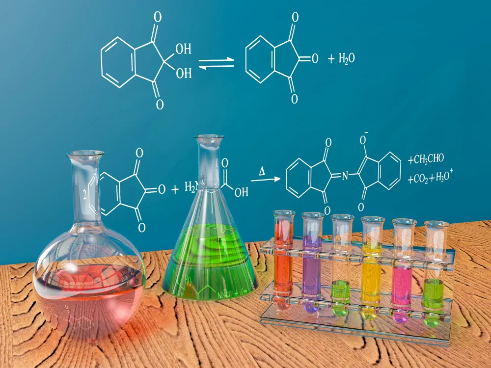 Step-by-Step Process of Mastering Organic Chemistry Mechanisms
