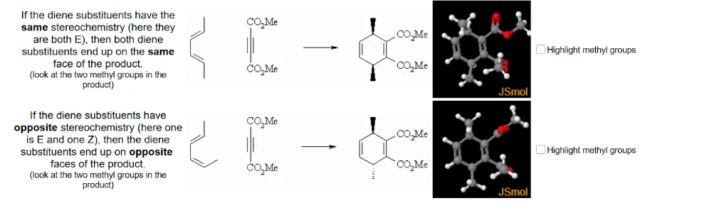 Diene Geometry Defines Product Face
