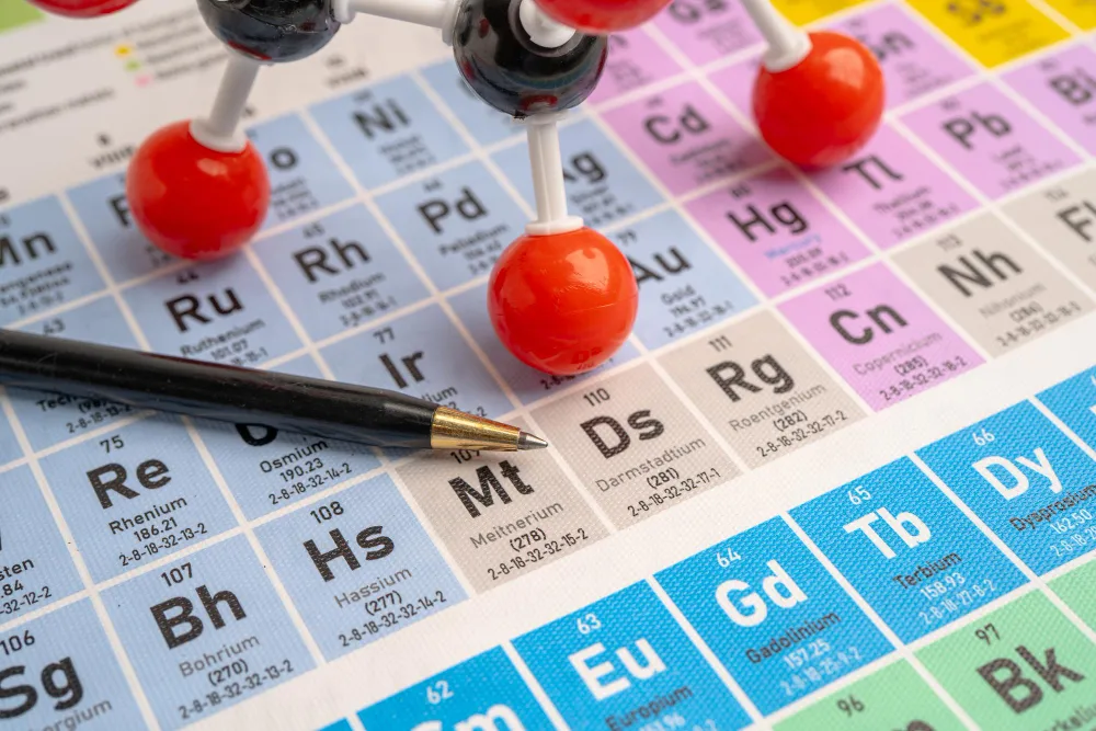 Name Compounds Based on Functional Groups